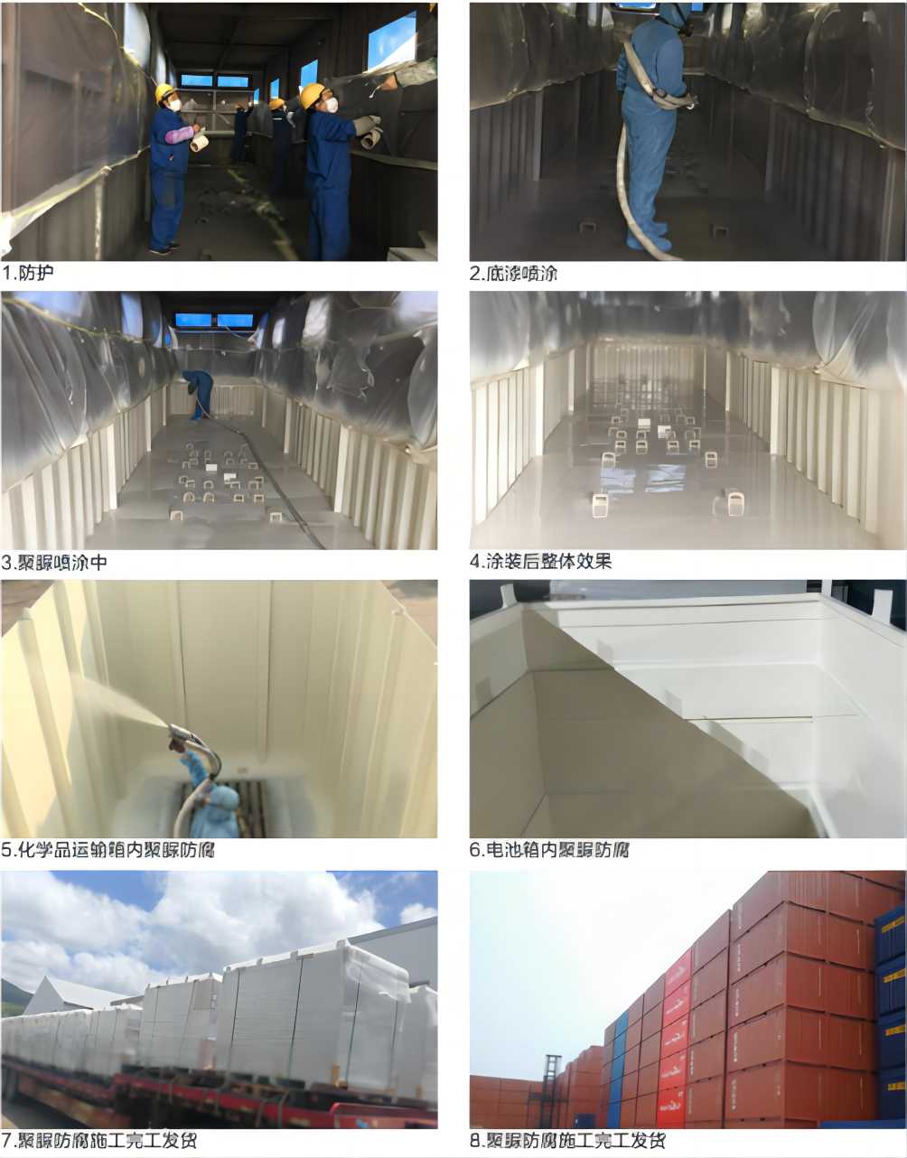 Spray Polyurea Waterproof Coating for Leakage Protection